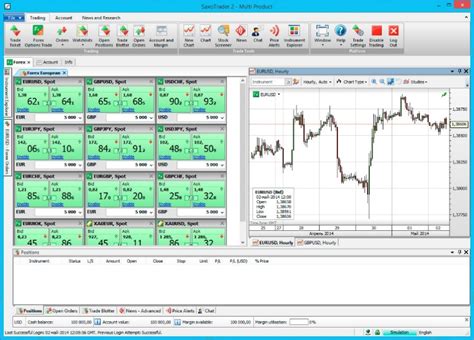 Samples run against saxo's simulation environment and require an access token in order to function. Saxo Bank Data Feed