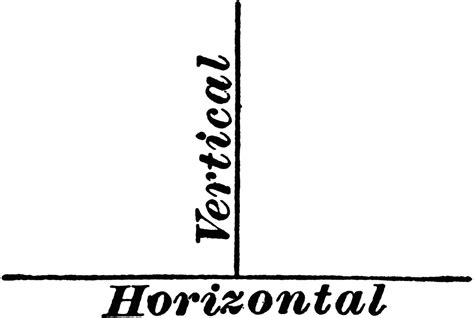 Vertical And Horizontal Lines Lessons Tes Teach