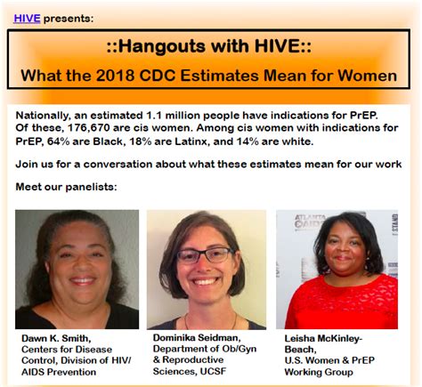 Hangouts With Hive What The 2018 Cdc Estimates Mean For Women Hive