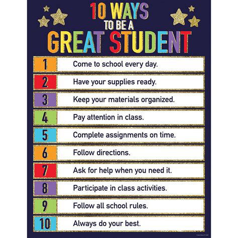 To have these qualities is really something a student needs to cherish, because someday these qualities. 10 WAYS TO BE A GREAT STUDENT CHART (CD-114249 ...