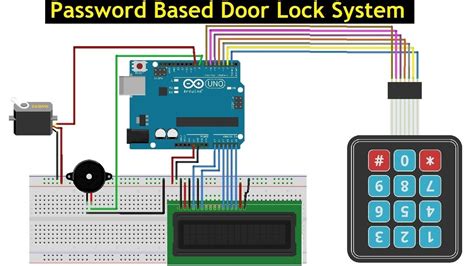 Password Based Door Lock Security System Using Arduino Youtube