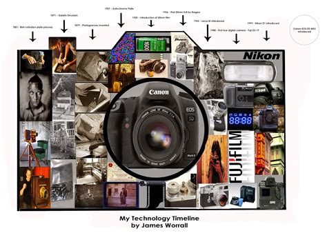 History Of Photojournalism My Technology Timeline