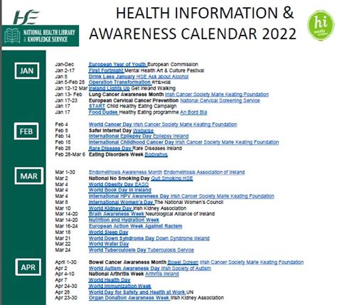 Health Awareness Calendar For 2022