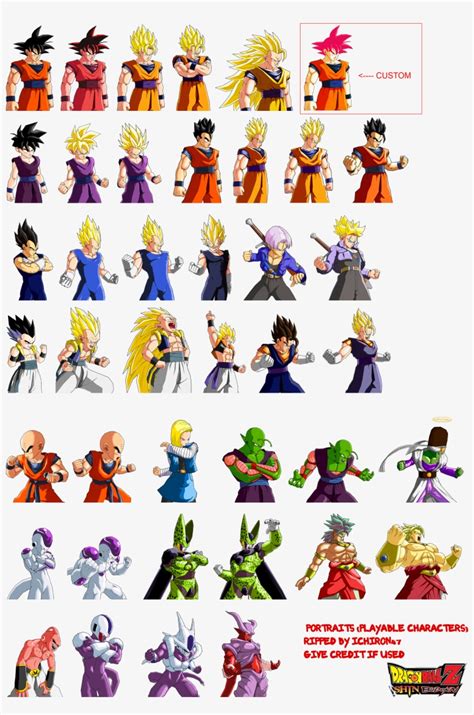 Dragon Ball Z Characters Sprites Pictures To Pin On Dragon Ball Z