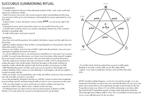 Succubus Summoning Ritual Element Symbols Summoning Ritual Spirit