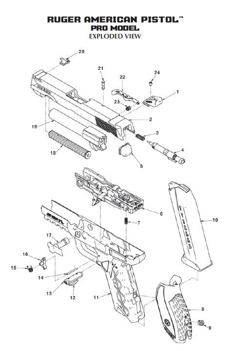 Ruger American Pistol Pro Model Parts Diagram Complete Guide For