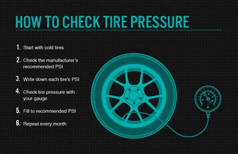How To Check Tyre Pressure Bridgestone Singapore