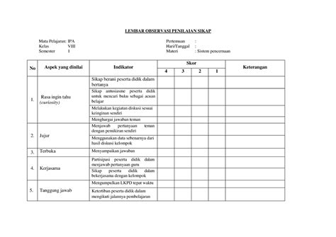 Contoh Instrumen Penilaian Sikap Lembar Observasi Penilaian Sikap Mata Pelajaran Ipa