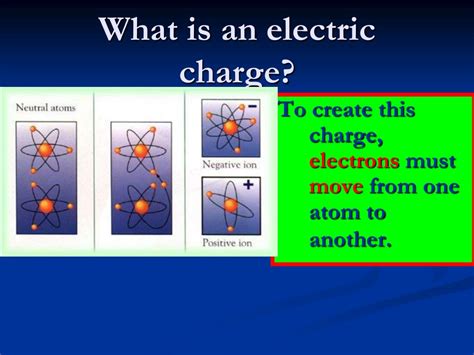 Ppt What Is An Electric Charge Powerpoint Presentation Free