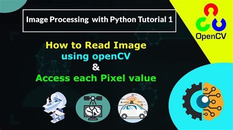 How To Read Display Image Using OpenCV In Python How To Access Each
