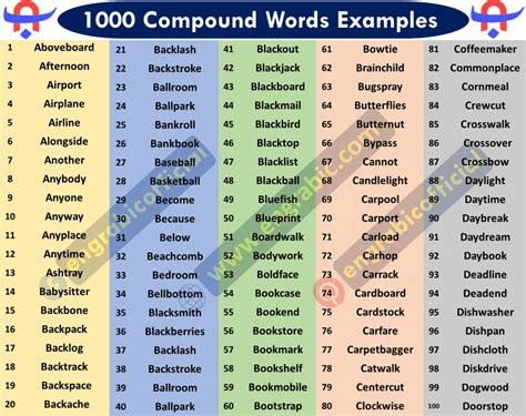 List Of Compound Words One Word