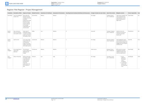 Risk Register For Project Management Template See And Use It Now