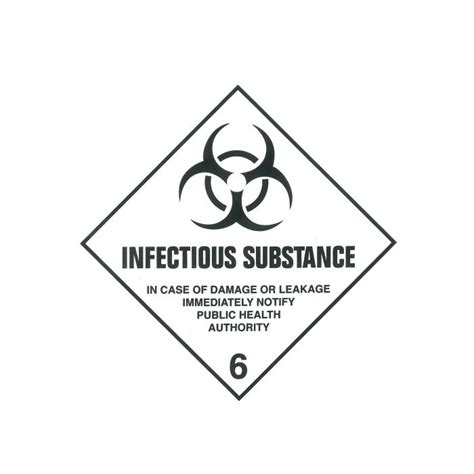 Category A Category B Packaging For Infectious Substances Explained