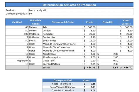 Plantilla Excel Costo De Manufactura Descarga Gratis