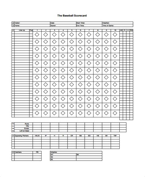 12 Scoreboard Templates Free Sample Example Format