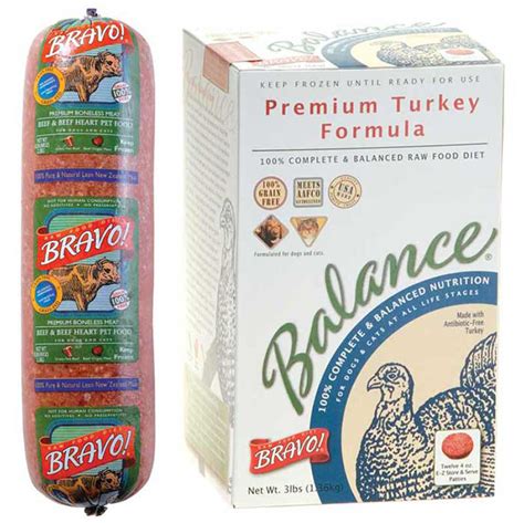 A recent survey conducted by nature's menu, purveyors of wholesome raw dog and cat food found that a staggering 54% of dogs in the manchester suffer from some sort of health issue such as allergies, dental or stomach problems. Bravo Recalls Some Raw Food Made For Dogs, Cats ...