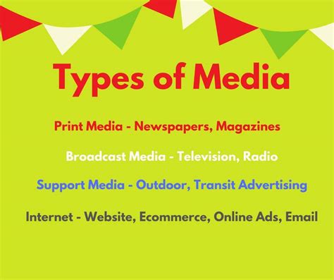 What Are The 7 Types Of Media