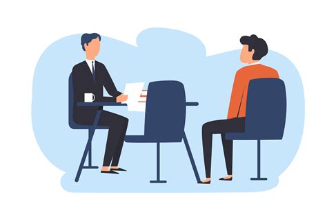 8 Questions You Should Ask Every Support Rep You Interview