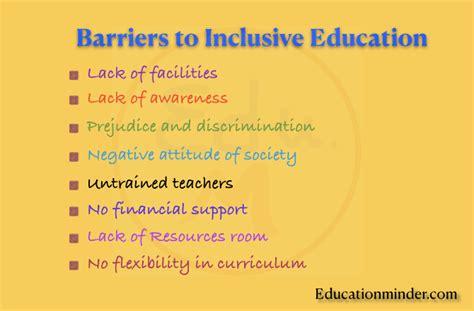 Barriers Of Inclusive Education And How To Overcome Them