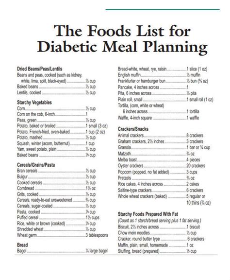 Printable Diabetic Healthy Food List