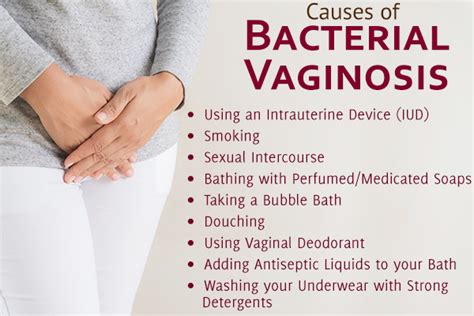 Vaginosis Bacteriana Vb Causas S Ntomas Y Tratamientos Gu A Tu Cuerpo