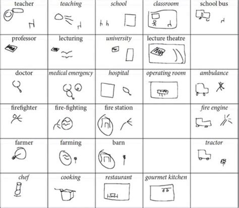 Pictionary Words For Kids All Genre Educative Printable