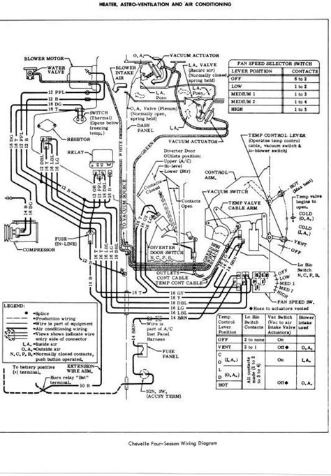 68 Firebird Wiring Diagram