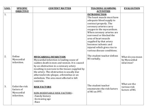 Education Plan Template For Nurses - printable schedule template