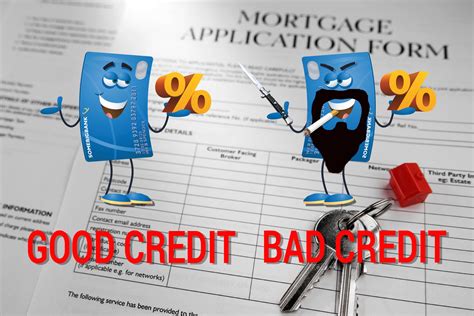 The Unexpected Way Bad Credit Can Make Your Mortgage More Expensive Loans For Bad Credit Bad