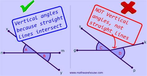 Vertical Angles Definition Illustrated Examples And An Interactive