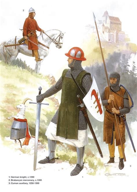 German Medieval Armies 10001300 Late 13th Century Medieval