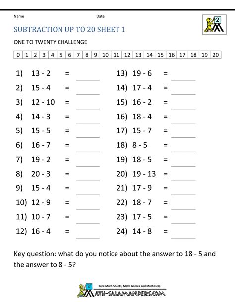 Timed Math Test For 2nd Graders Should You Give Timed Math Tests Cult