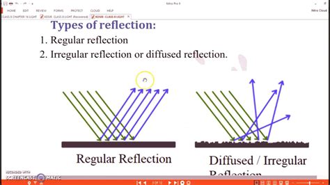 Diffuse Reflection Specular Reflection Regular And Irregular