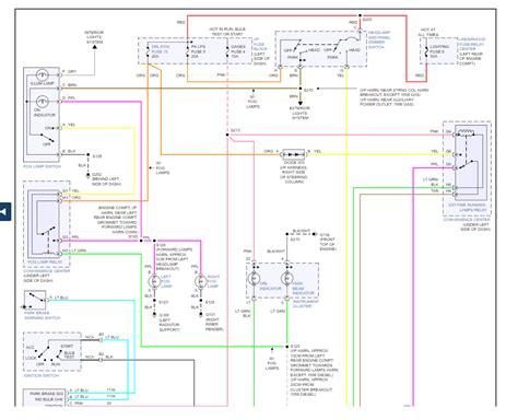 97 K1500 Wiring Diagram Wiring Draw And Schematic