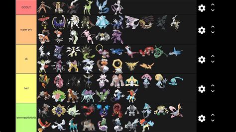 Legendary And Mythical Pokemon Tier List Tier List Update Mobile