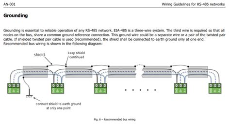 Daisy chain wiring diagram traffic signal. R 485 Daisy Chain Wiring Diagram