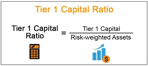 Tier 1 Capital Ratio Definition Formula How To Calculate