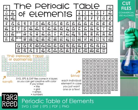 Periodic Table Of Elements Chemistry Svg And Cut Files For Etsy