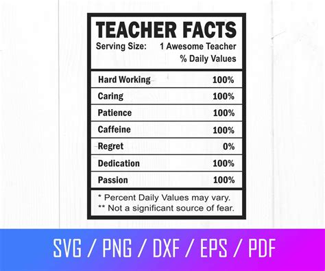 Teacher Nutrition Facts Svg Teacher Svg Nutritional Teacher Etsy New