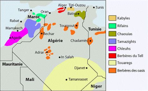 Nuestro Gran Paseo Les Langues Du Maroc