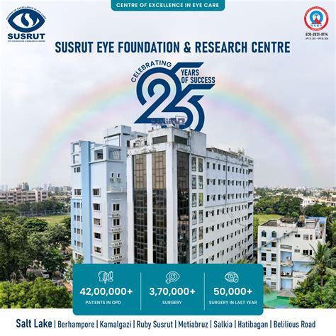 Welcome To Susrut Eye Hospital And Research Centre Eye Care Solution