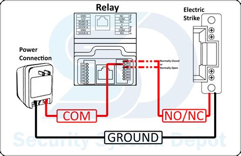 A Basic Diagram For Relay Connections