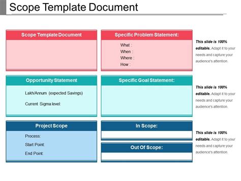 Scope Template Document Powerpoint Templates Graphics Presentation