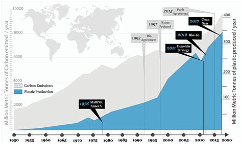 Lake pyasino is of glacial origin. Vk Waterlogged Baikal / In The Wilds Of Hamar Daban 1 Gbt 2020 / Waterlogged is a hydration ...