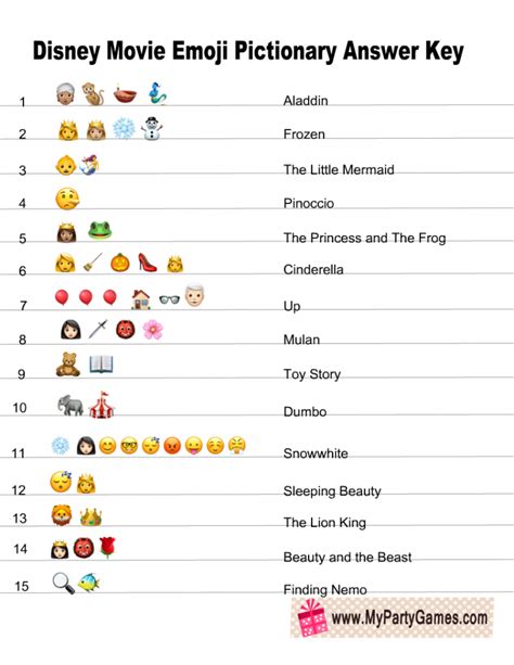 Free Printable Disney Movie Emoji Pictionary Quiz