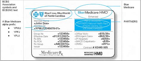Learn more about each plan here. Medicare Hmo Blue - Gay Ass