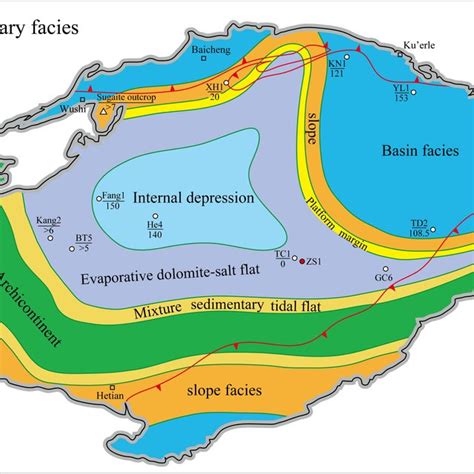 Distribution Of Cambrian Sedimentary Facies In Tarim Basin Download