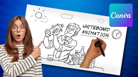 Become A Whiteboard Animation Expert With Canvas Intuitive Whiteboards