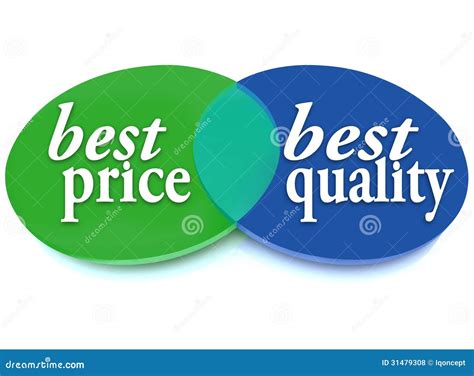 Best Price And Quality Venn Diagram Comparison Ideal Buy Stock