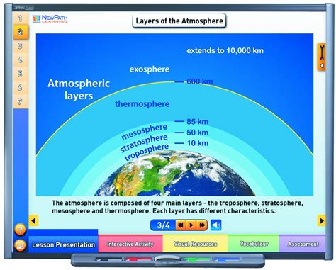 W54 6307 Earths Atmosphere And Weather Multimedia Lesson
